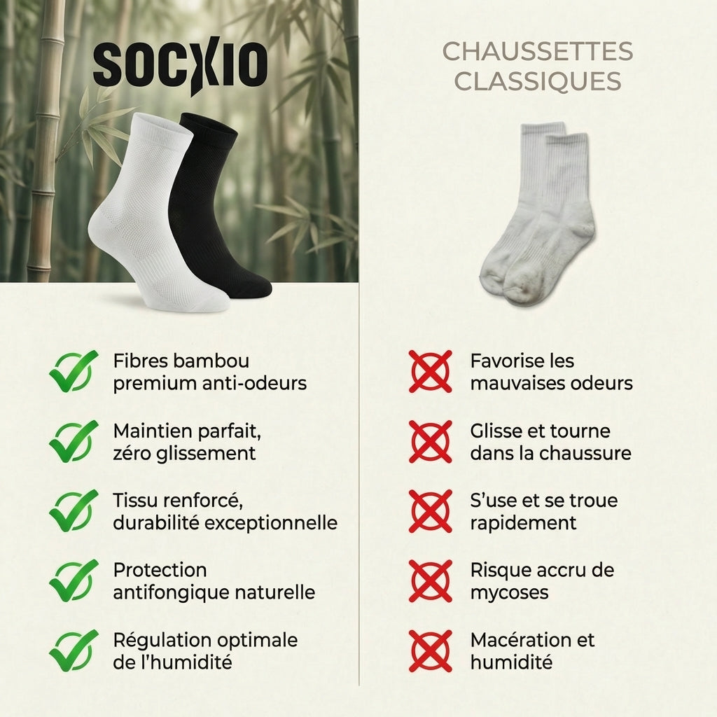 Chaussettes de compression en bambou — Fini les pieds fatigués
