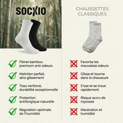 Chaussettes de compression en bambou — Fini les pieds fatigués